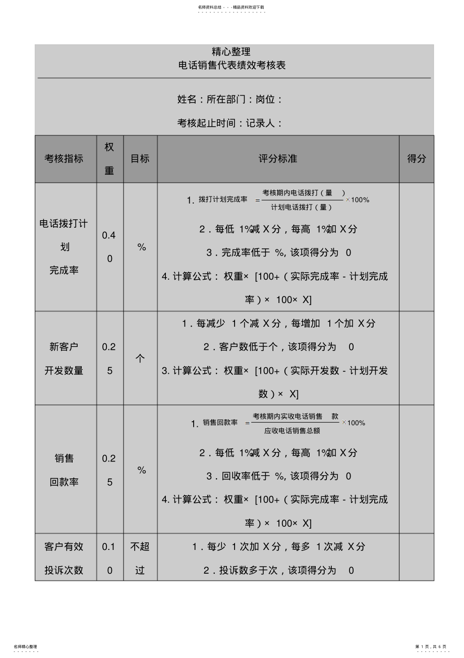 2022年电话销售人员绩效薪资方法 .pdf_第1页