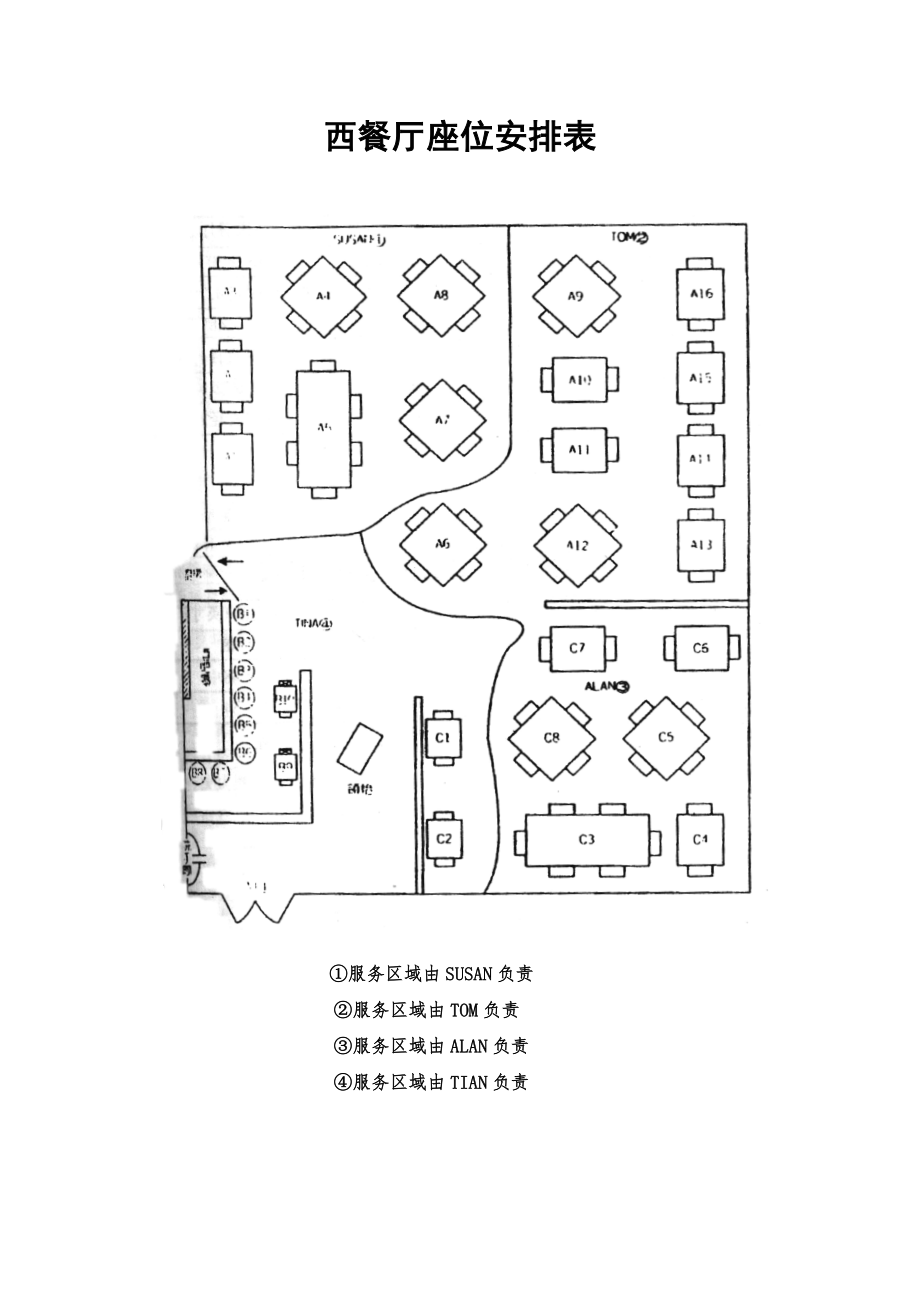 餐饮酒店4D现场管理规范标准工具 管理表格 西餐厅其他类图表 9.西餐厅座位安排表.doc_第1页