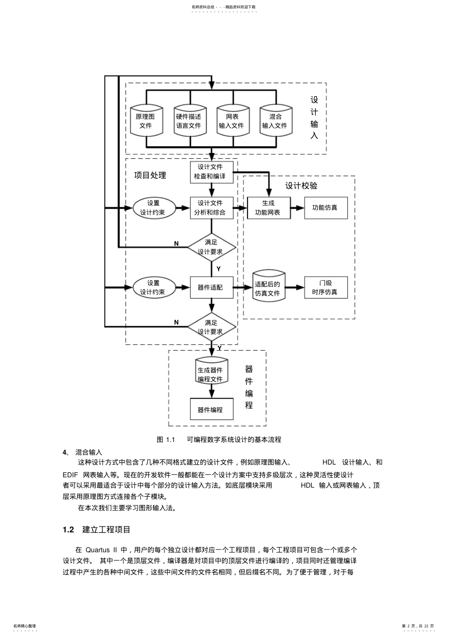 2022年QuartusII软件操作 .pdf_第2页