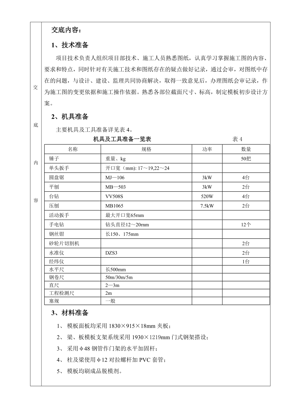 湖南住宅小区基础及主体工程模板技术交底.doc_第2页