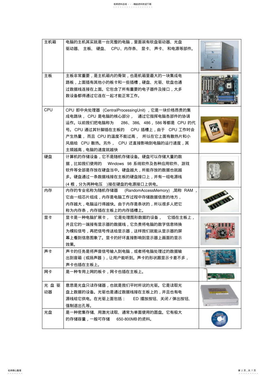 2022年第二节计算机的基本组成及工作原理 .pdf_第2页