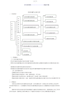 2022年空间向量与立体几何教案.docx