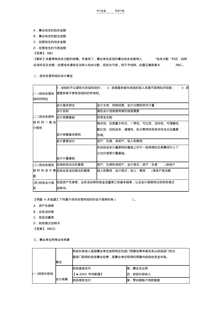 中级会计职称《中级会计实务》第二十章重难点及典型例题.pdf_第2页