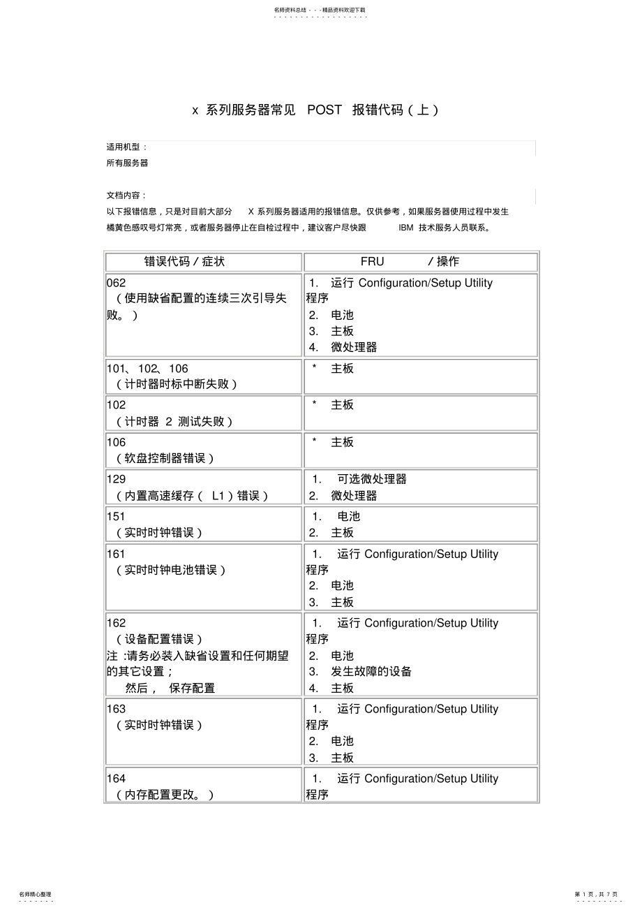 2022年x系列服务器常见POST报错代码 .pdf_第1页