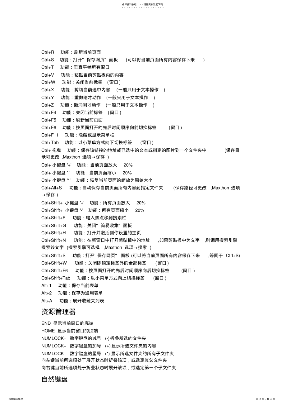 2022年电脑各种快捷键 .pdf_第2页