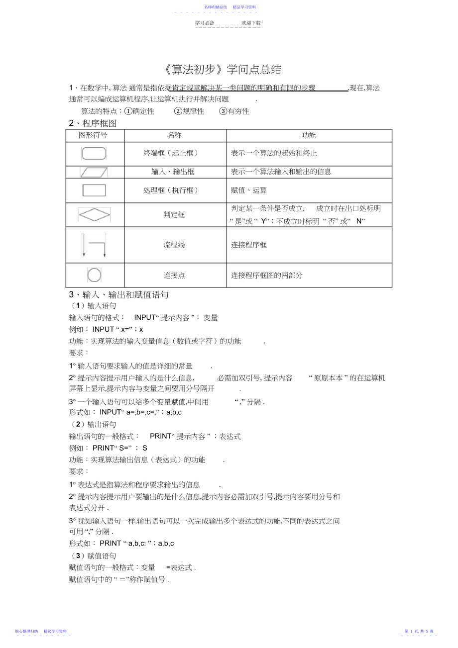 2022年《算法初步》知识点总结.docx_第1页