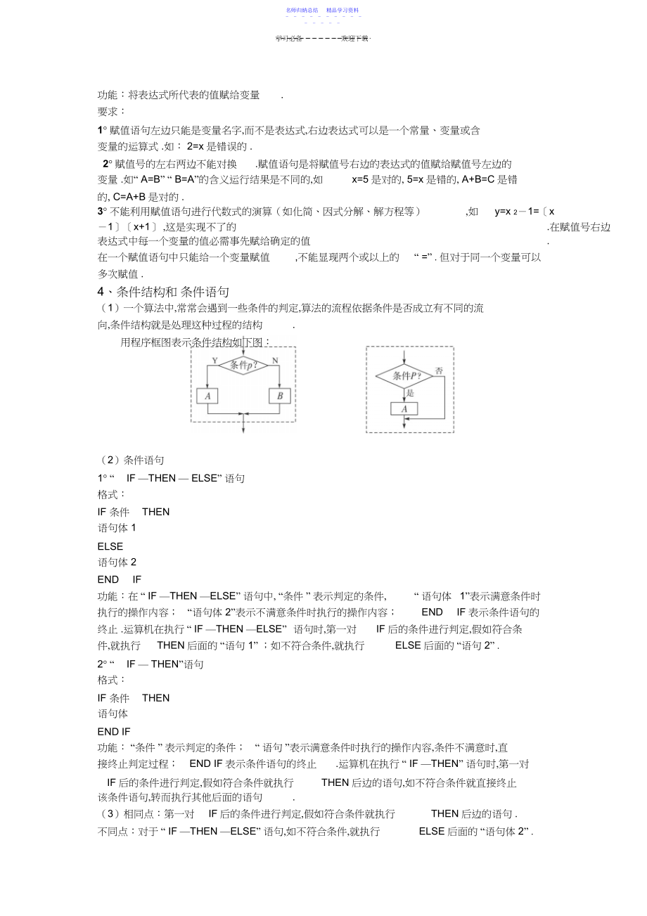 2022年《算法初步》知识点总结.docx_第2页