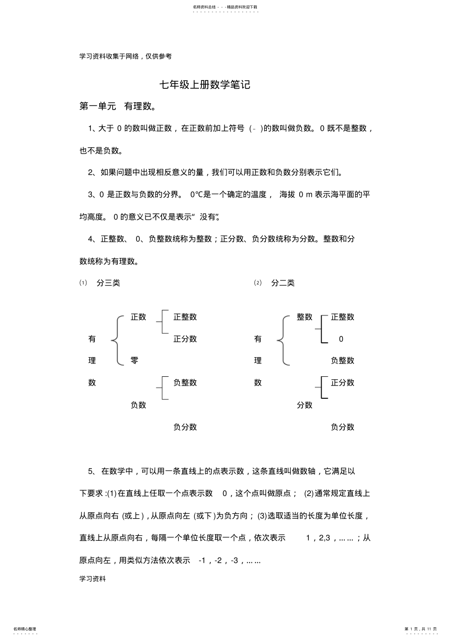 2022年七年级上册数学笔记 .pdf_第1页