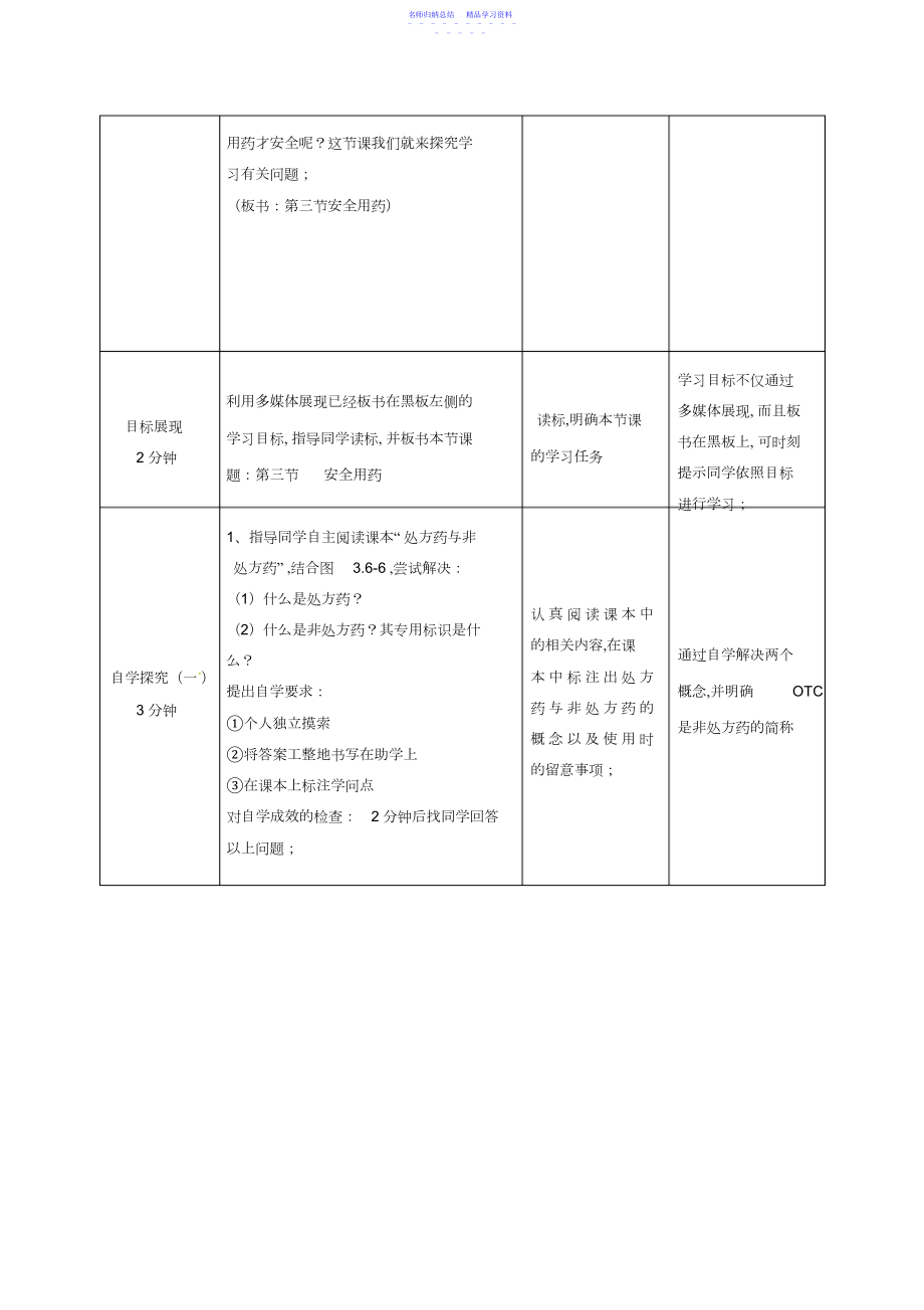 2022年七年级生物下册安全用药教案济南版.docx_第2页