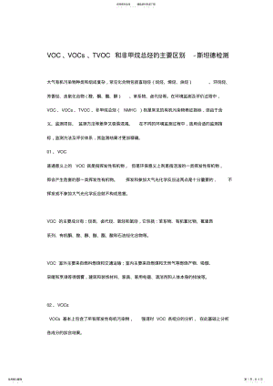 2022年VOC、VOCs、TVOC和非甲烷总烃的主要区别—斯坦德检测 .pdf