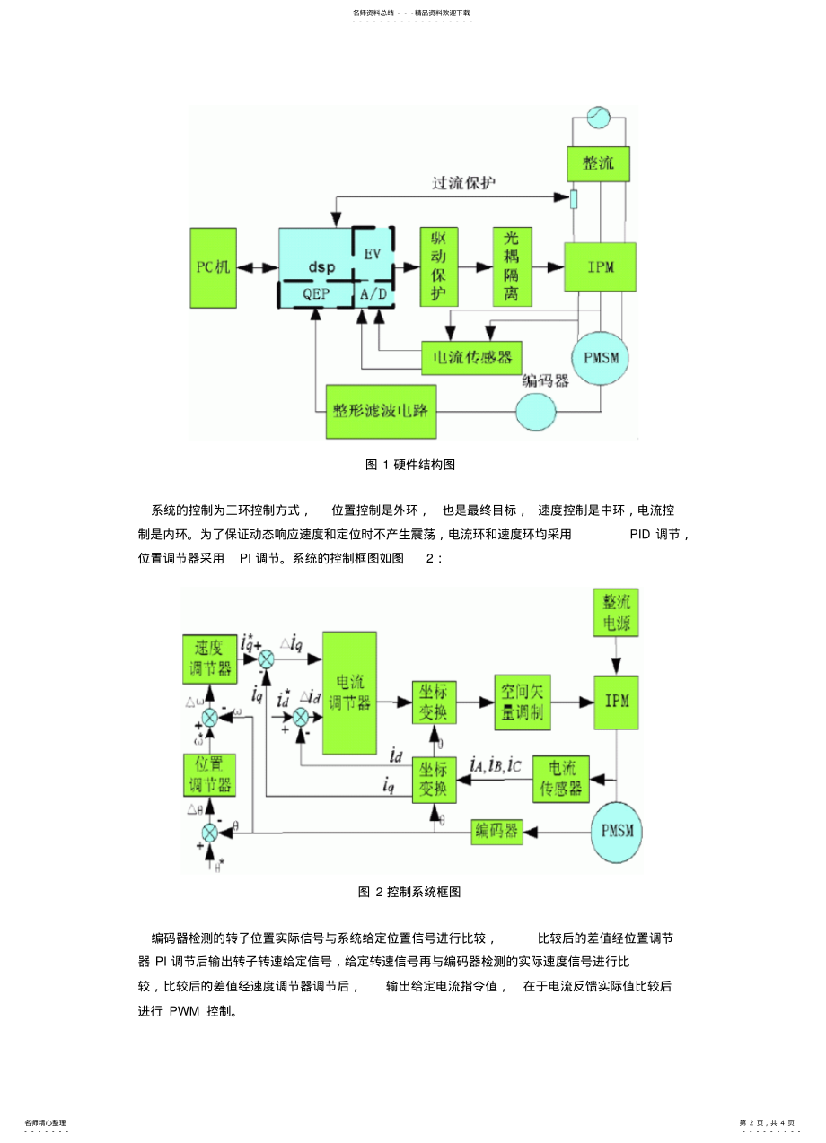 2022年电机控制方式 .pdf_第2页