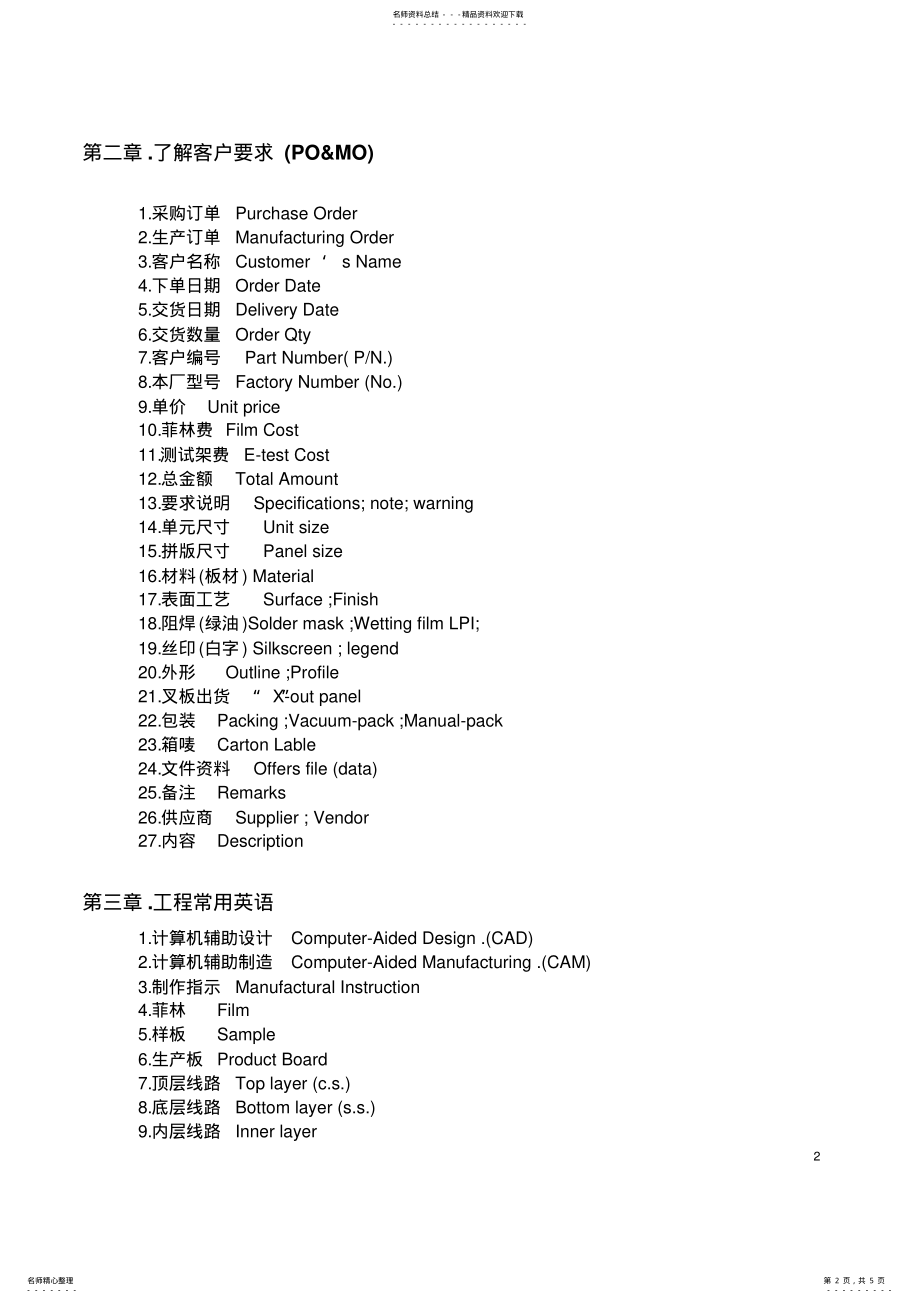 2022年PCB常用英语对照 .pdf_第2页