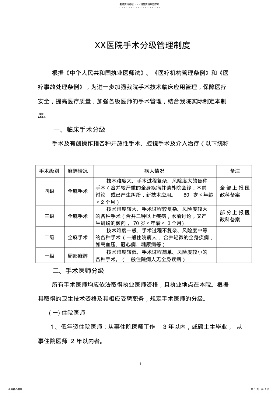 2022年XX医院手术分级管理制度 .pdf_第1页