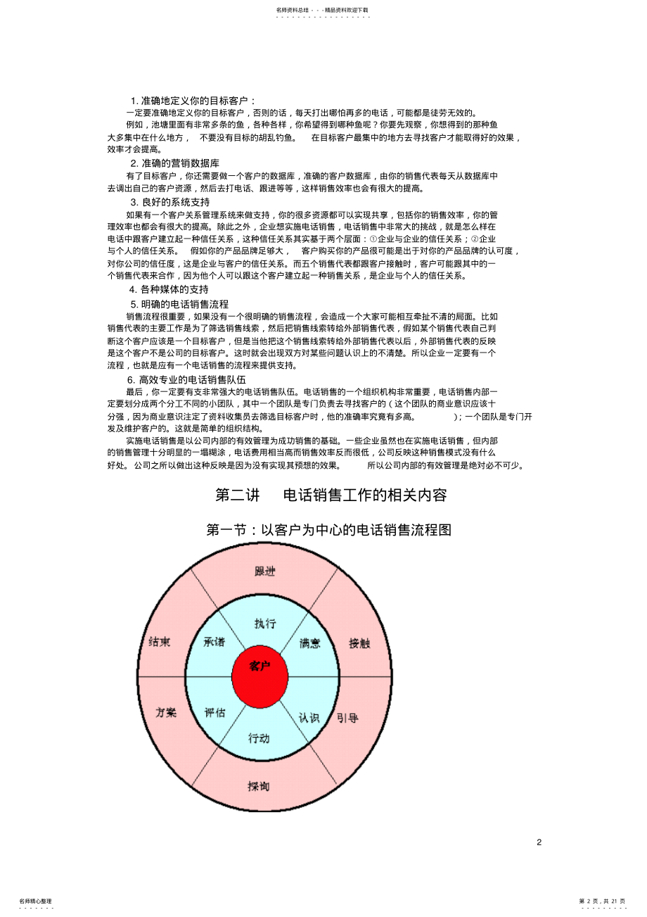 2022年电话销售培训方案 .pdf_第2页