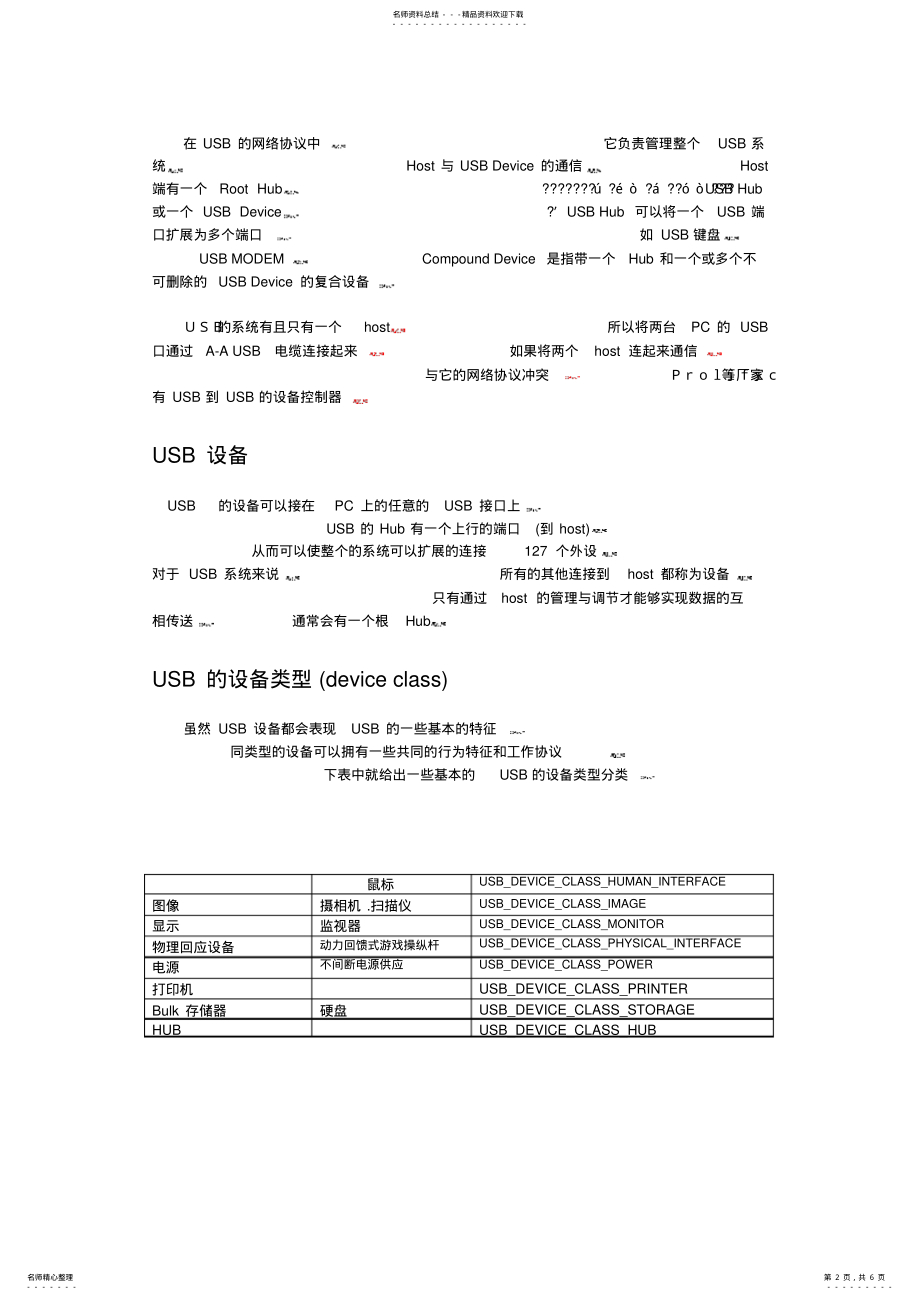 2022年usb开发指南 .pdf_第2页