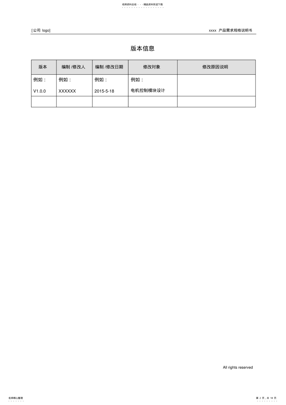 2022年XXXX产品需求规格说明书模板 .pdf_第2页