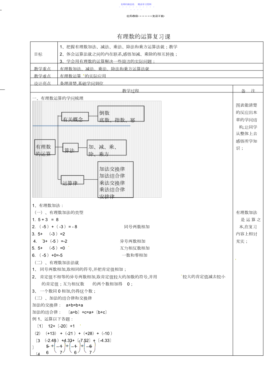 2022年七年级数学上册有理数的运算复习课教案浙教版.docx_第1页