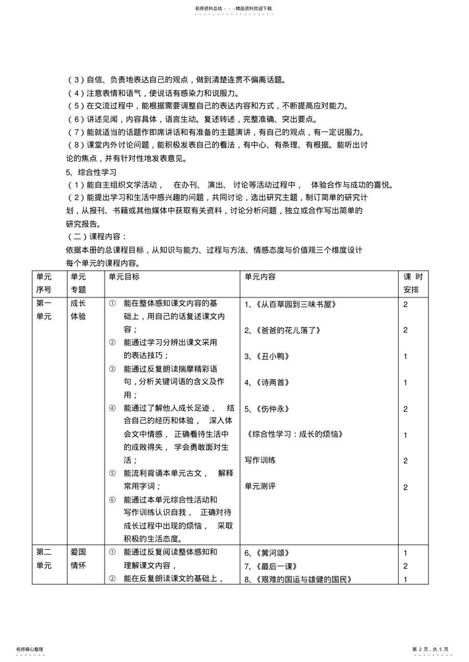 2022年七年级下册语文课程纲要 .pdf_第2页