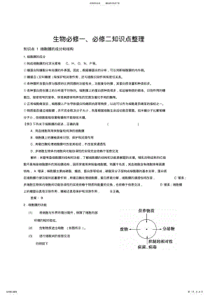 2022年生物必修一必修二知识点整理 .pdf