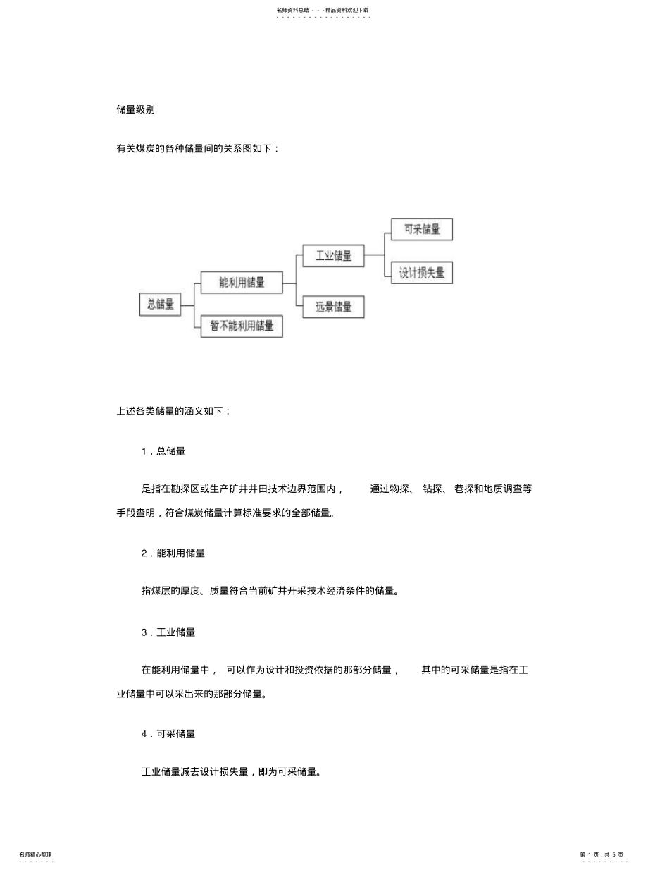 2022年煤炭储量级别划分 .pdf_第1页