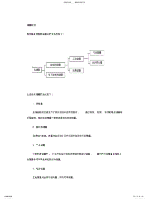 2022年煤炭储量级别划分 .pdf