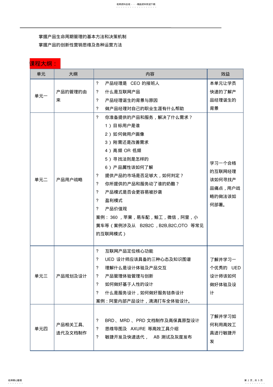 2022年《互联网产品设计及运营》 .pdf_第2页