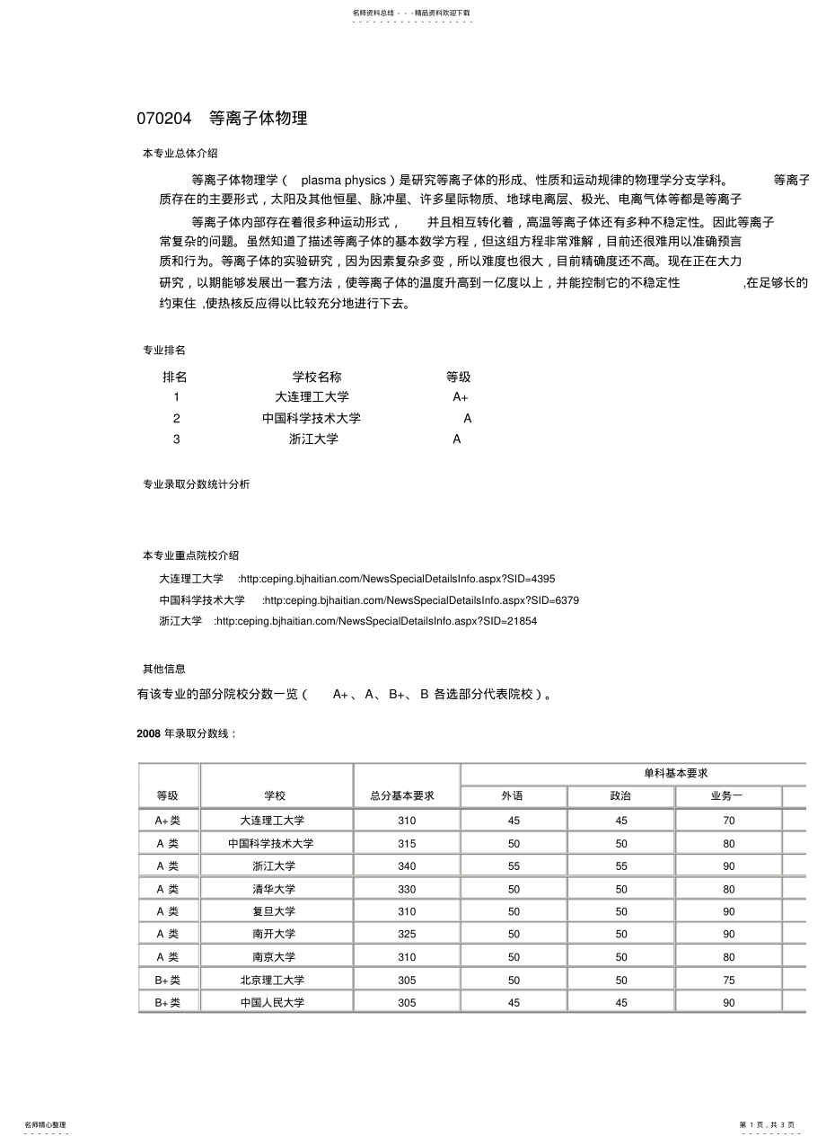 2022年等离子体物理排名 .pdf_第1页