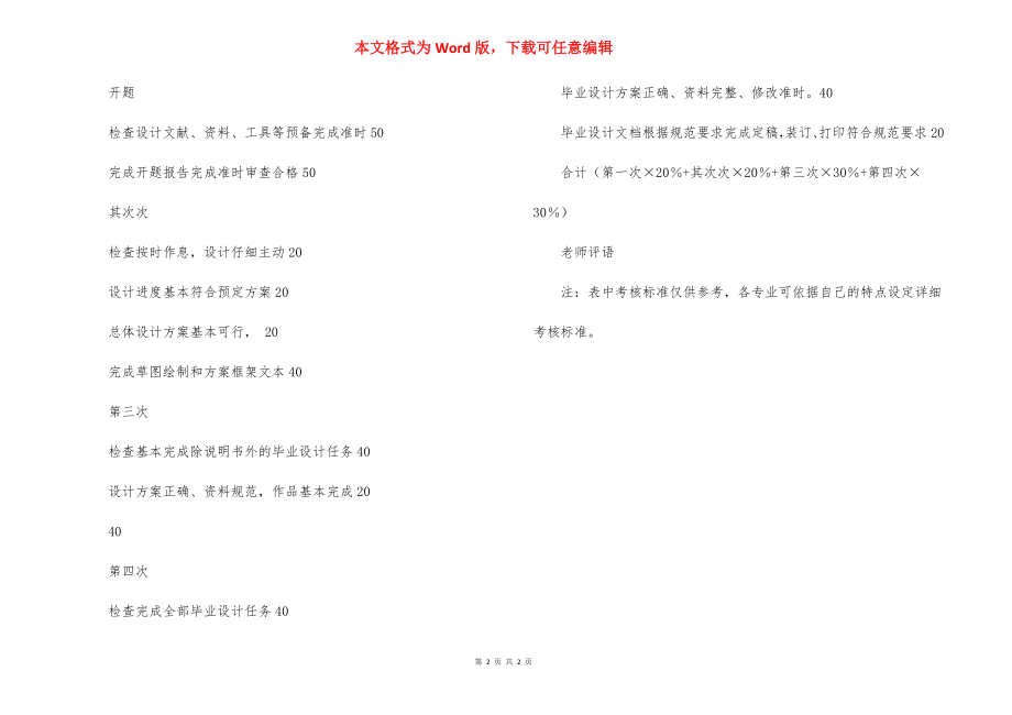 《汽车尾灯控制电路设计与仿真》毕业设计开题报告.docx_第2页