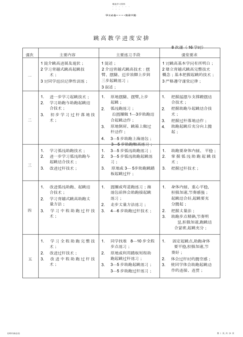 2022年田径教案5.docx_第1页