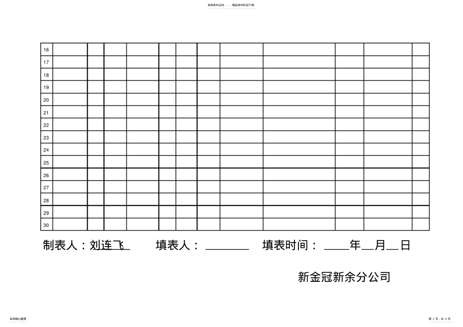 2022年VIP客户信息登记表 .pdf_第2页