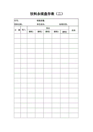 餐饮酒店4D现场管理规范标准工具 仓库管理表格 13.饮料永续盘存表（二）.doc