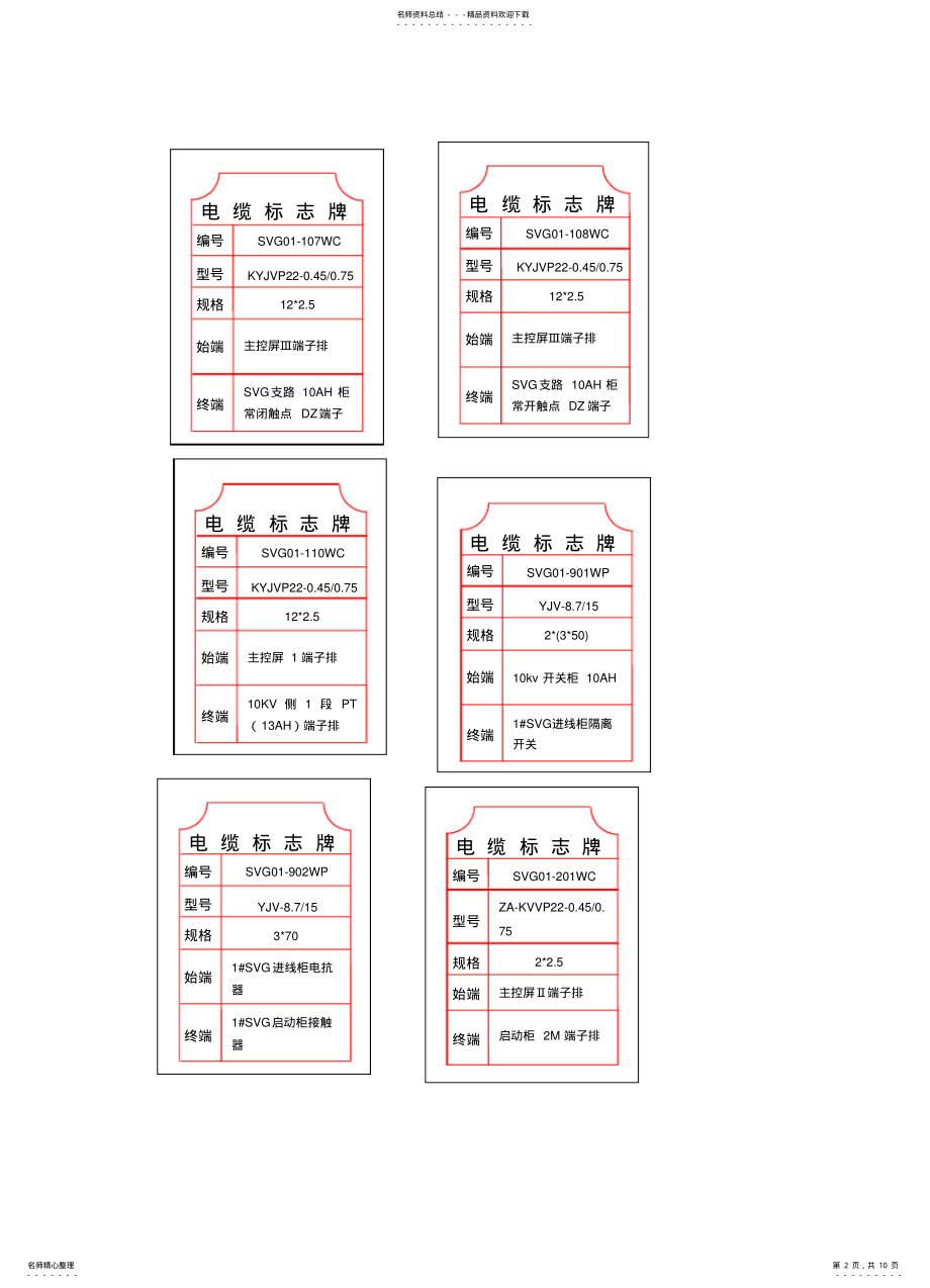 2022年电缆标识牌模板 .pdf_第2页