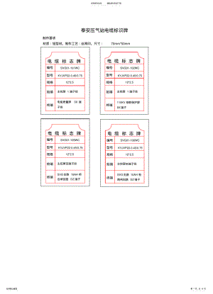 2022年电缆标识牌模板 .pdf