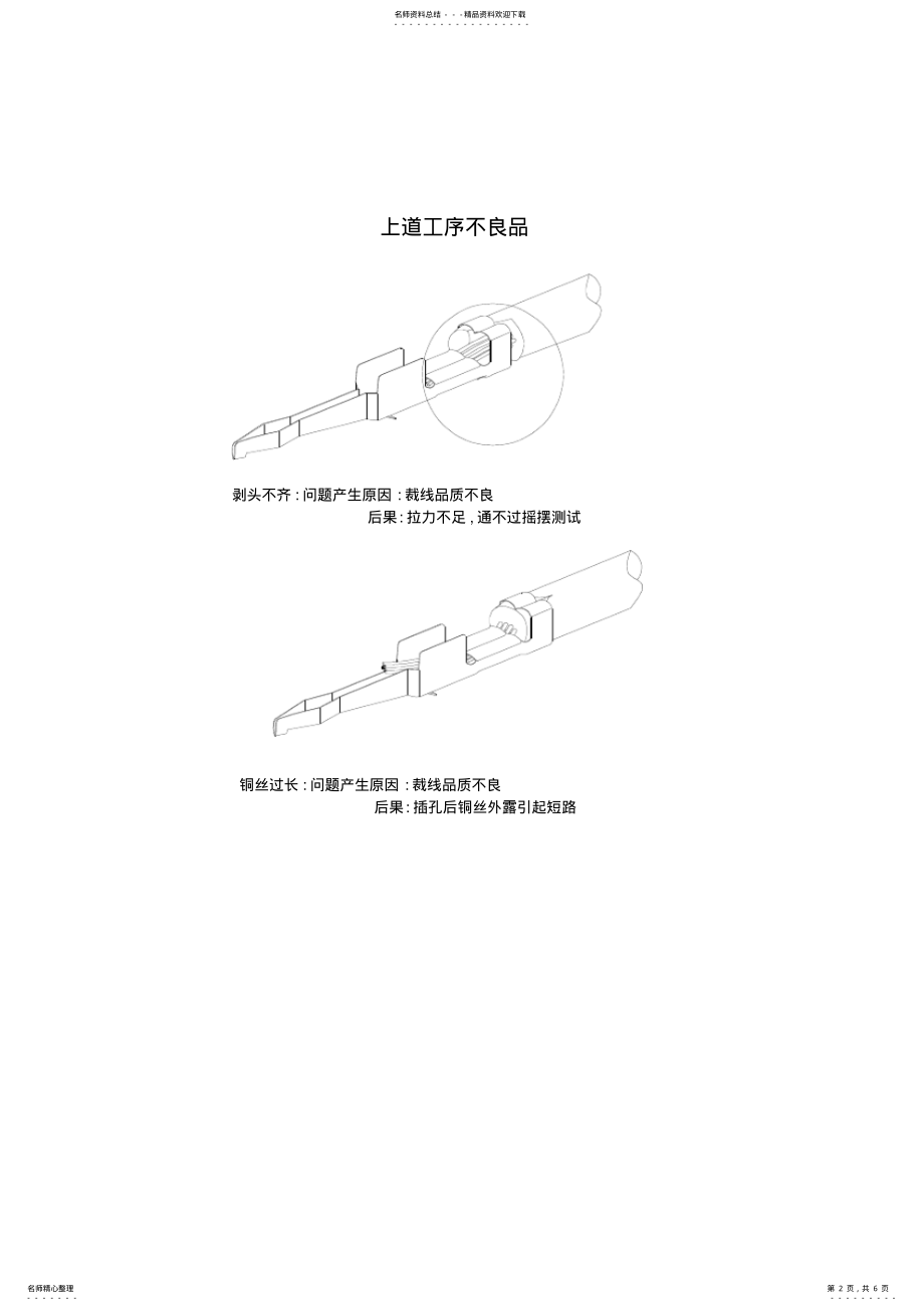 2022年端子压接质量要求 .pdf_第2页