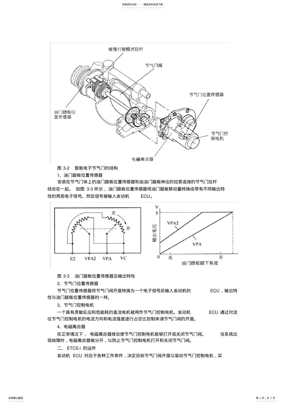 2022年第章智能电子节气门控制系统 .pdf_第2页