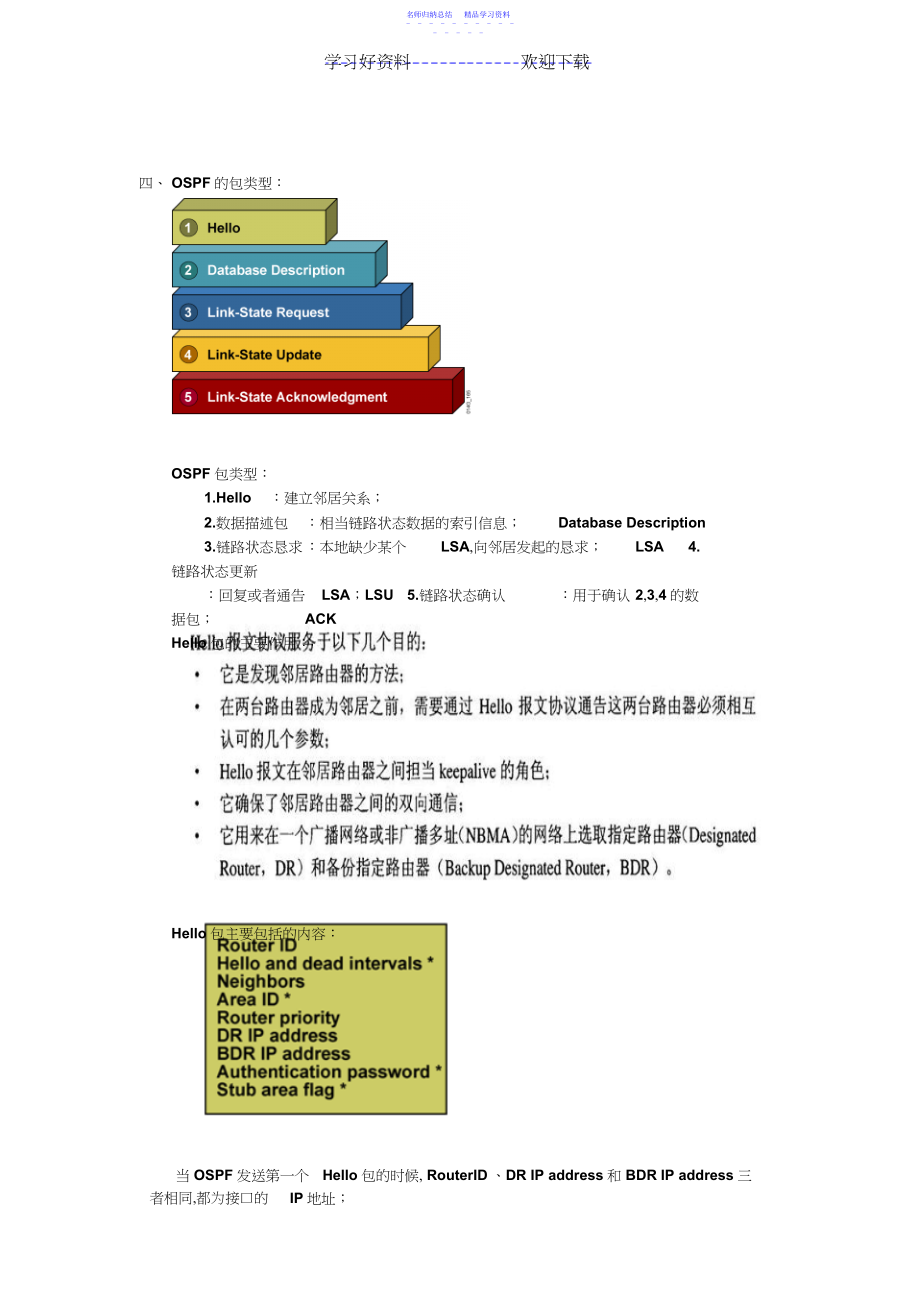 2022年OSPF基础知识总结.docx_第2页