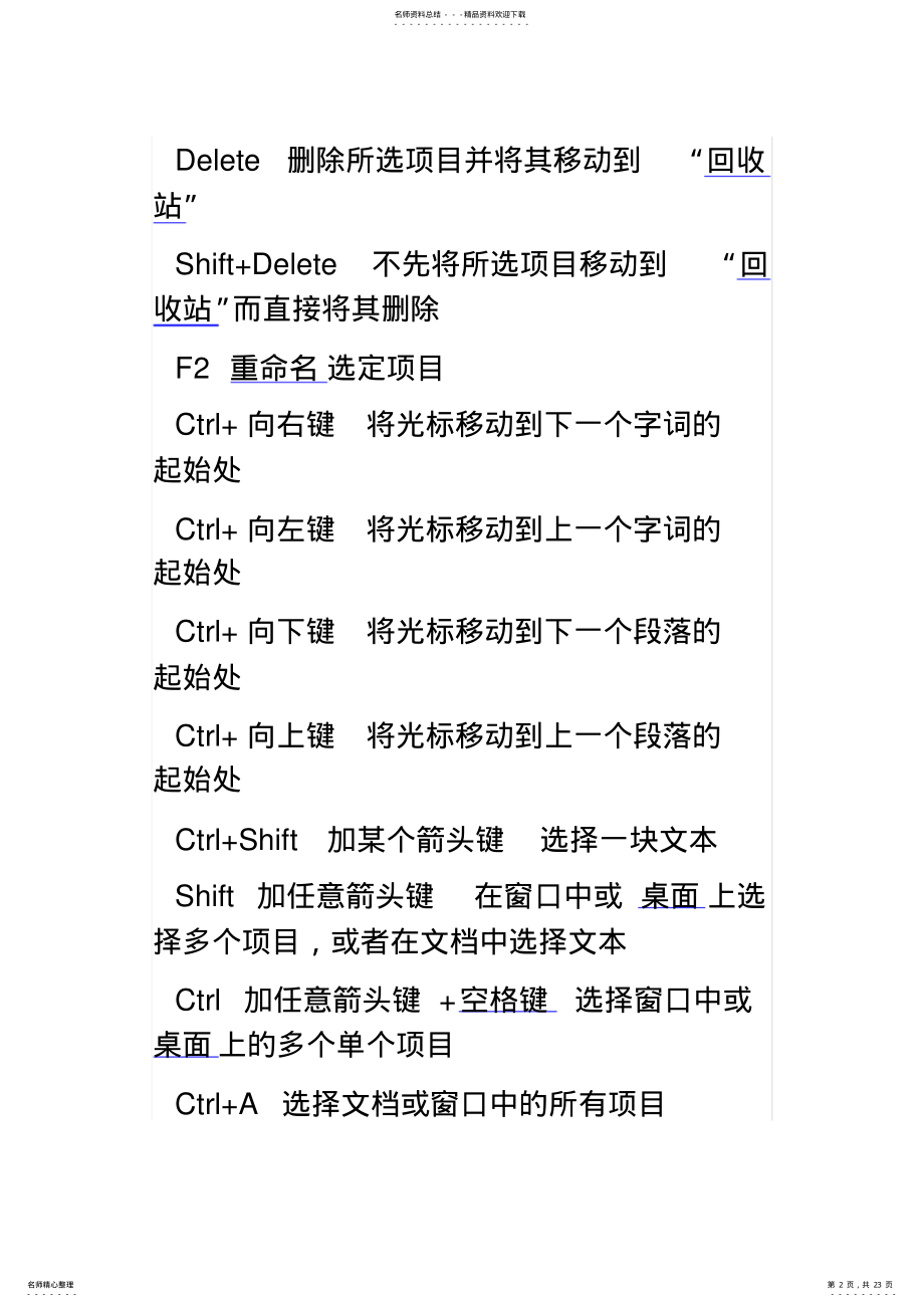 2022年win快捷键 3.pdf_第2页