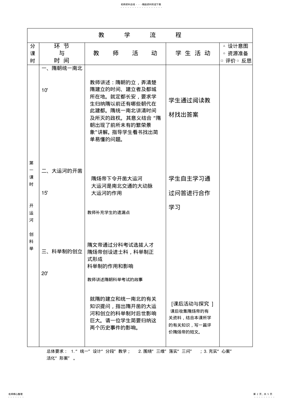 2022年七年级历史教学设计 .pdf_第2页