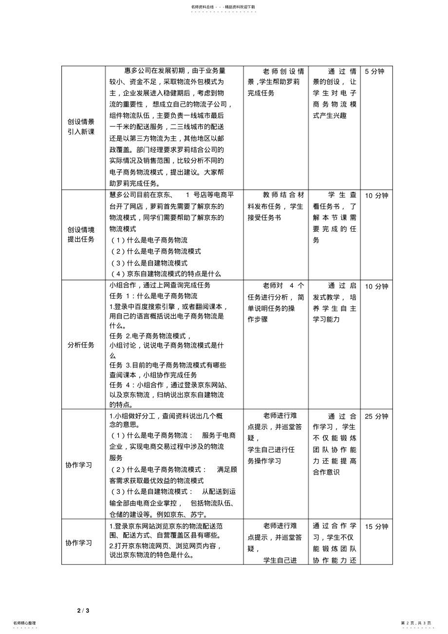 2022年电子商务物流教案. .pdf_第2页