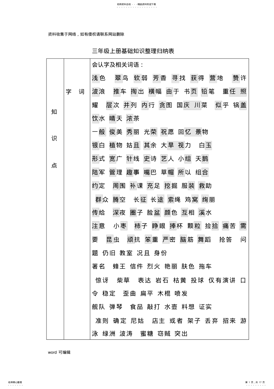 2022年三年级语文上册基础知识归纳整理教学提纲 .pdf_第1页