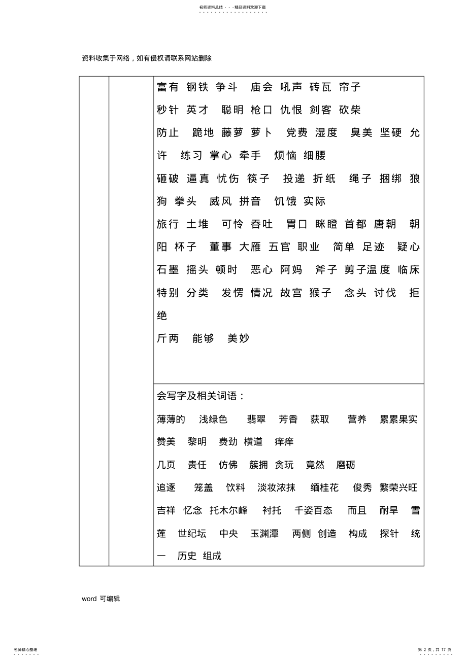 2022年三年级语文上册基础知识归纳整理教学提纲 .pdf_第2页