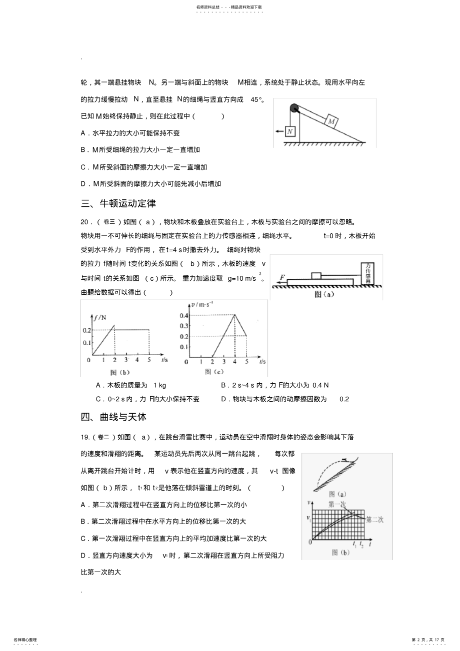 2022年物理高考题分类汇编,推荐文档 .pdf_第2页