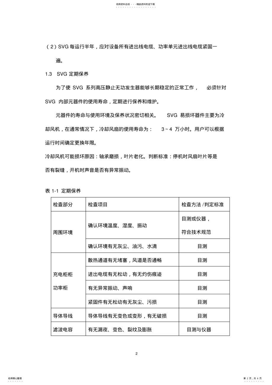 2022年SVG设备维护与故障处理 .pdf_第2页