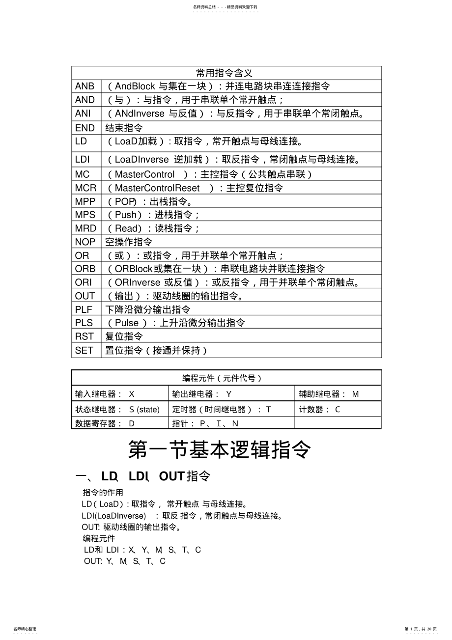 2022年PLC基本的指令 .pdf_第1页