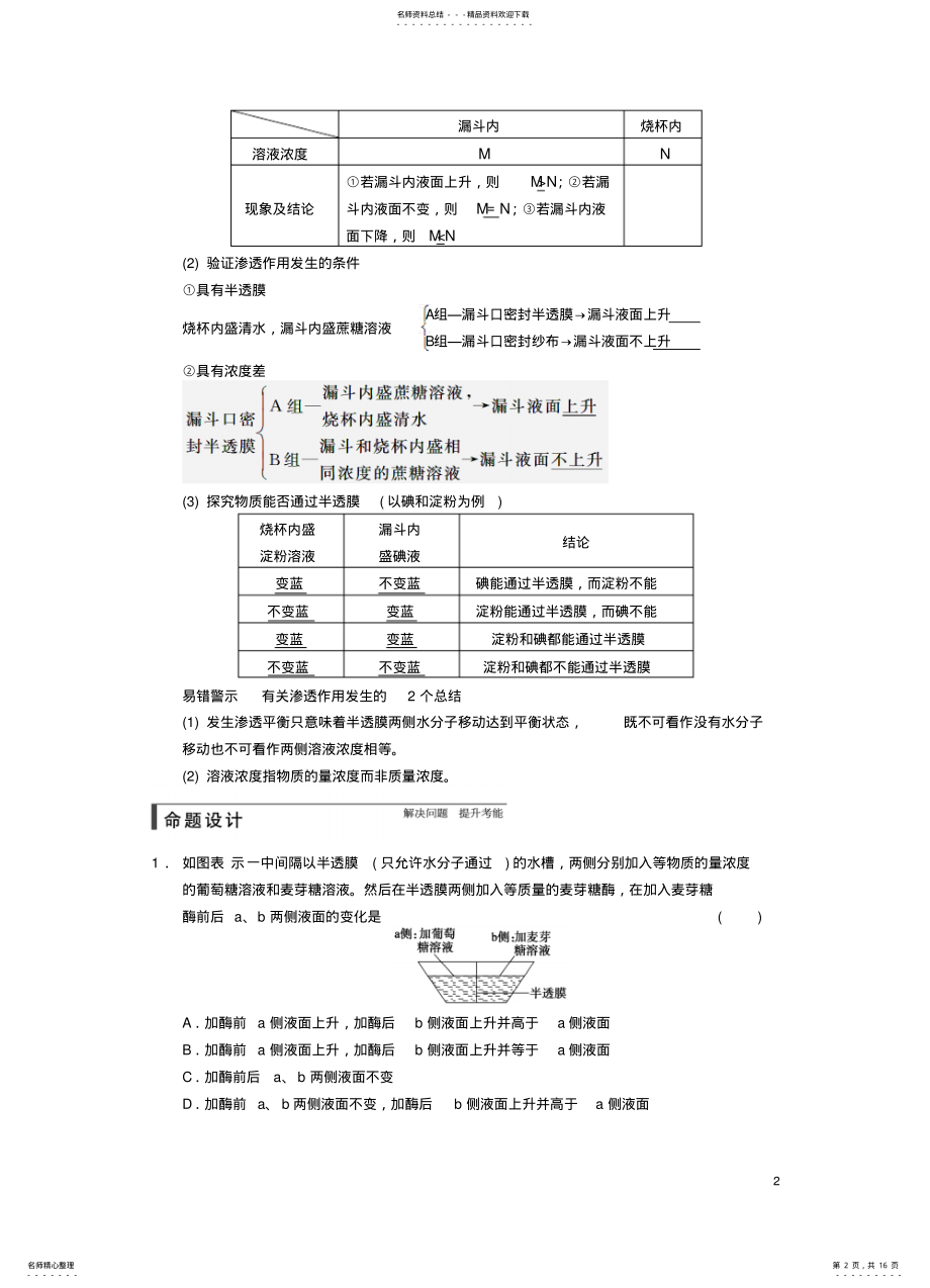 2022年第一轮复习---细胞的物质输入和输出 .pdf_第2页