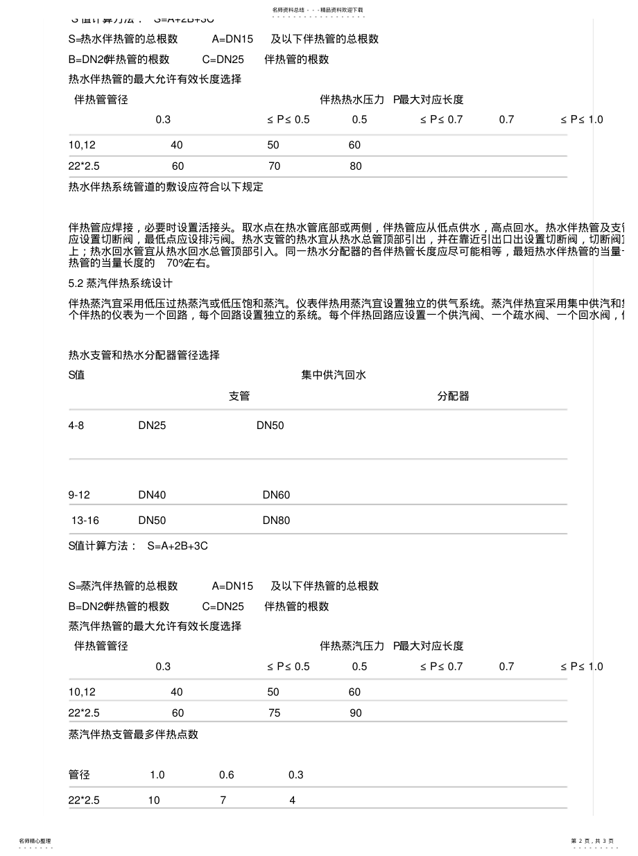 2022年石油化工仪表及管道伴热和绝热设计规范-SH_T-知识 .pdf_第2页