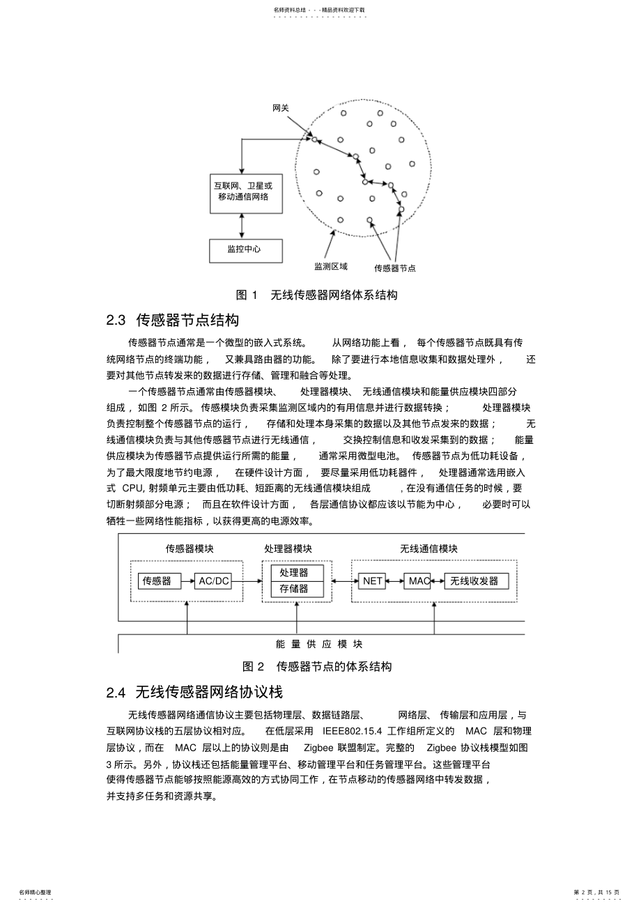 2022年短距离无线通信实验报告-无线传感器网络实验 .pdf_第2页