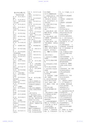 2022年《青少年心理卫生》知识点归纳.docx