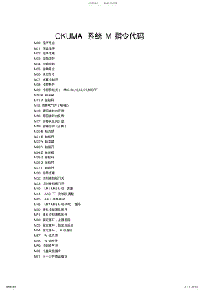 2022年OKUMA系统M指令代码 .pdf