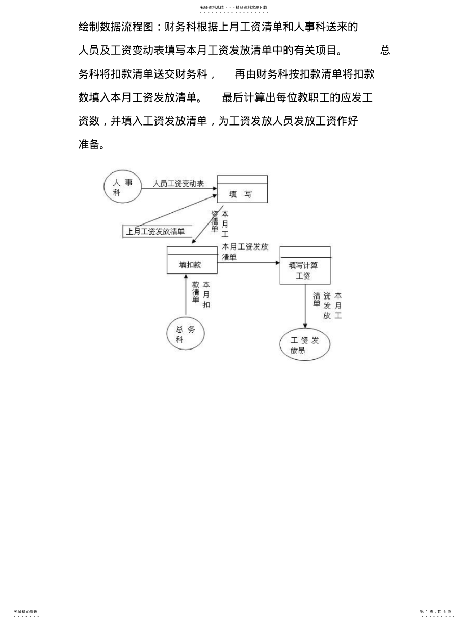 2022年中南林业科技大学管理信息系统作业答 .pdf_第1页